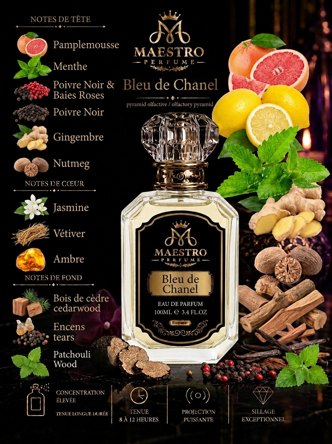 Sillage Impérial